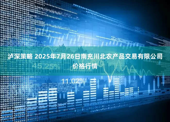 泸深策略 2025年7月26日南充川北农产品交易有限公司价格行情